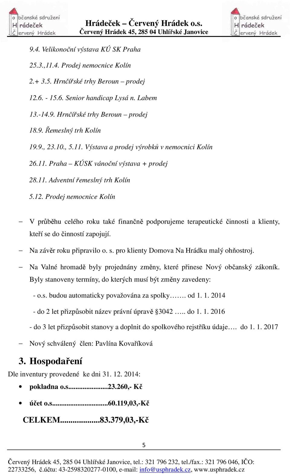 Prodej nemocnice Kolín V průběhu celého roku také finančně podporujeme terapeutické činnosti a klienty, kteří se do činností zapojují. Na závěr roku připravilo o. s. pro klienty Domova Na Hrádku malý ohňostroj.