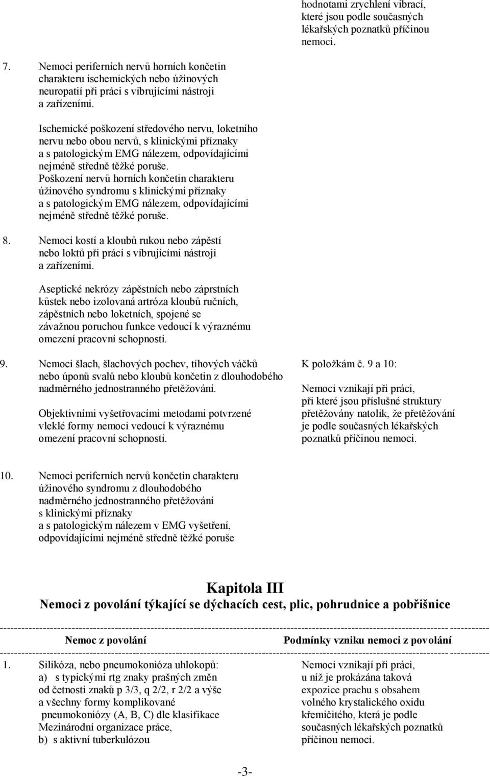 Ischemické poškození středového nervu, loketního nervu nebo obou nervů, s klinickými příznaky a s patologickým EMG nálezem, odpovídajícími nejméně středně těžké poruše.