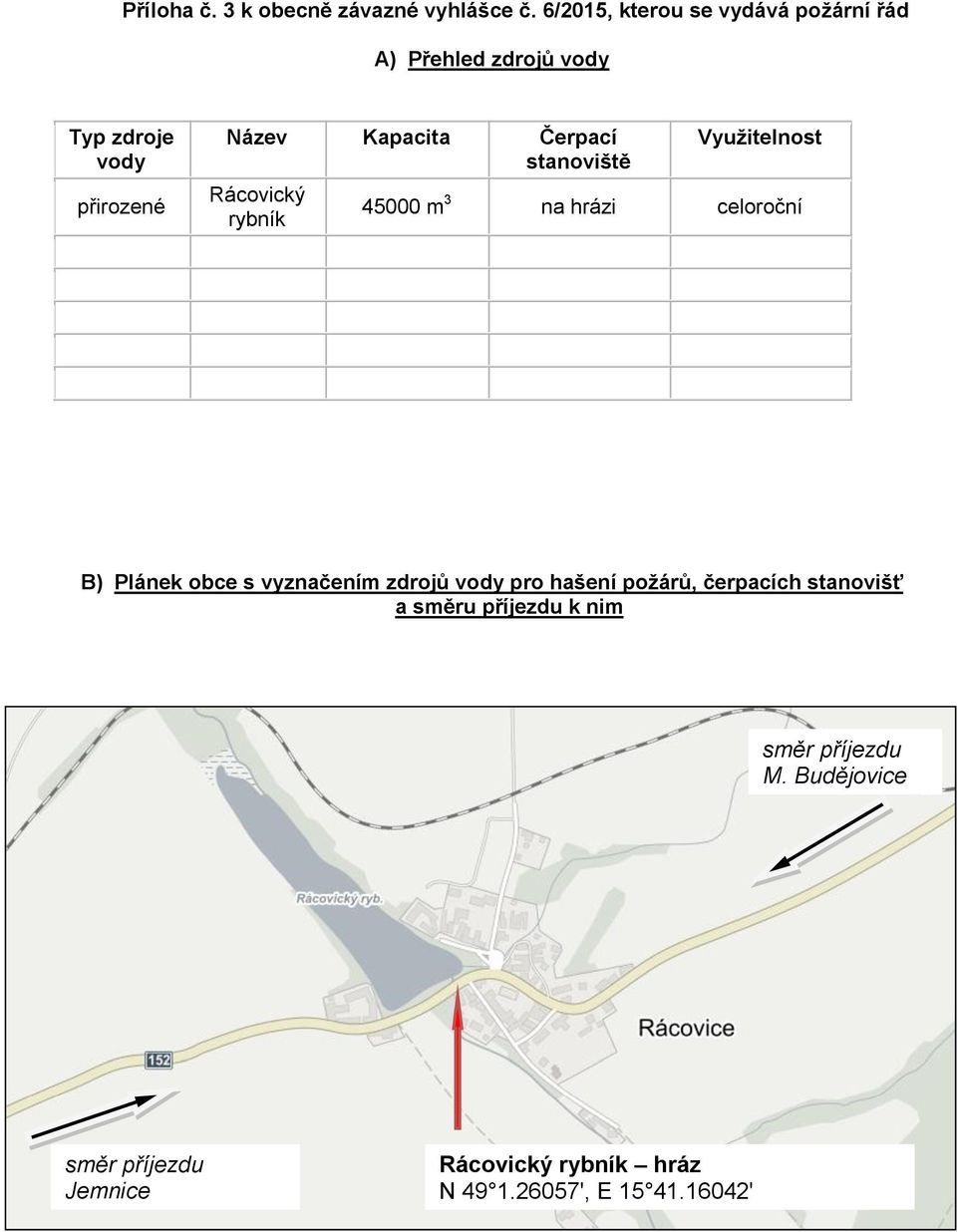 Čerpací stanoviště Rácovický rybník Využitelnost 45000 m 3 na hrázi celoroční B) Plánek obce s vyznačením