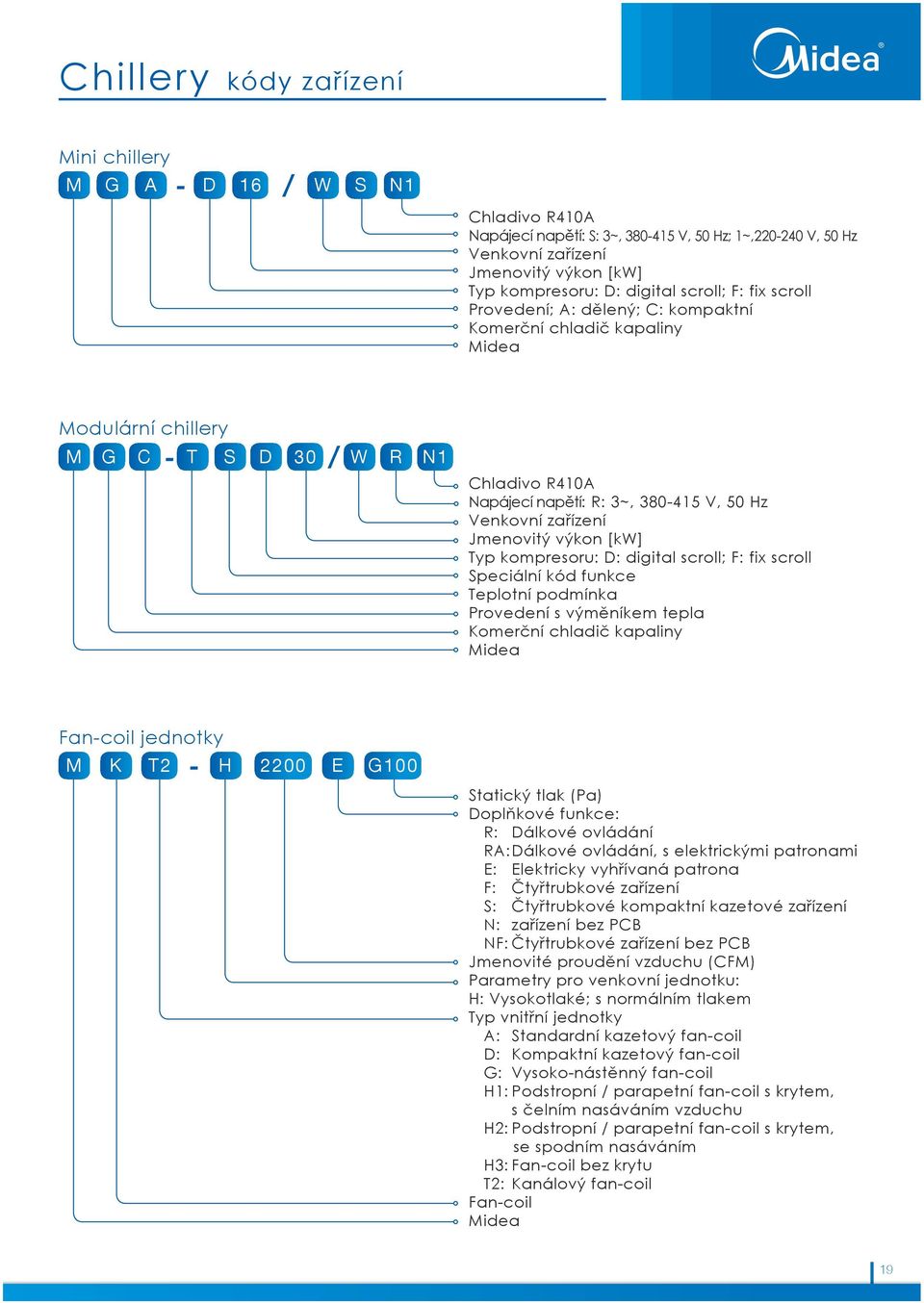 Venkovní zařízení Jmenovitý výkon [kw] Typ kompresoru: D: digital scroll; F: fix scroll Speciální kód funkce Teplotní podmínka Provedení s výměníkem tepla Komerční chladič kapaliny Midea Fan-coil