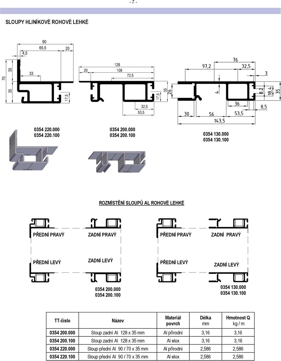 000 0354 200.100 0354 130.000 0354 130.100 TT-číslo Název Materiál povrch Délka mm Hmotnost Q kg / m 0354 200.