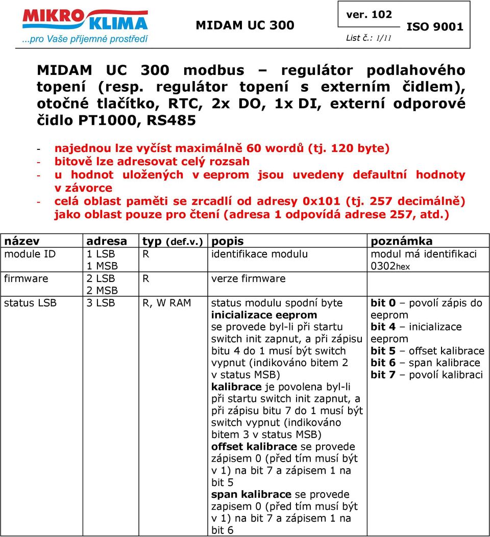 120 byte) - bitově lze adresovat celý rozsah - u hodnot uložených v eeprom jsou uvedeny defaultní v závorce - celá oblast paměti se zrcadlí od adresy 0x101 (tj.