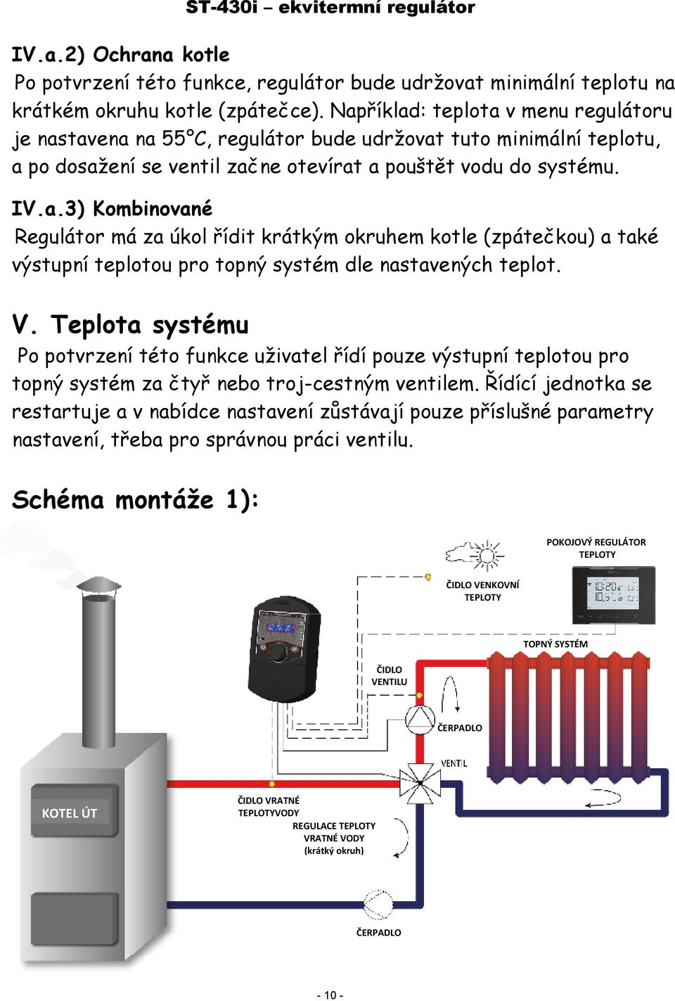 V. Teplota systému Po potvrzení této funkce uživatel řídí pouze výstupní teplotou pro topný systém za čtyř nebo troj-cestným ventilem.