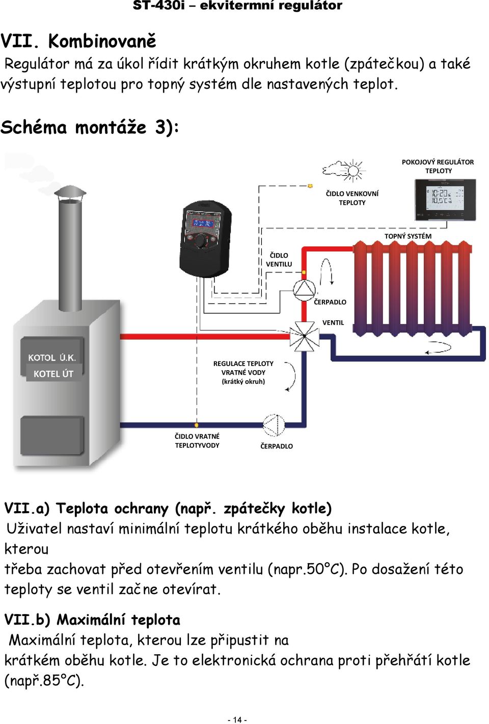 TEPLOTYVODY ČERPADLO VII.a) Teplota ochrany (např.