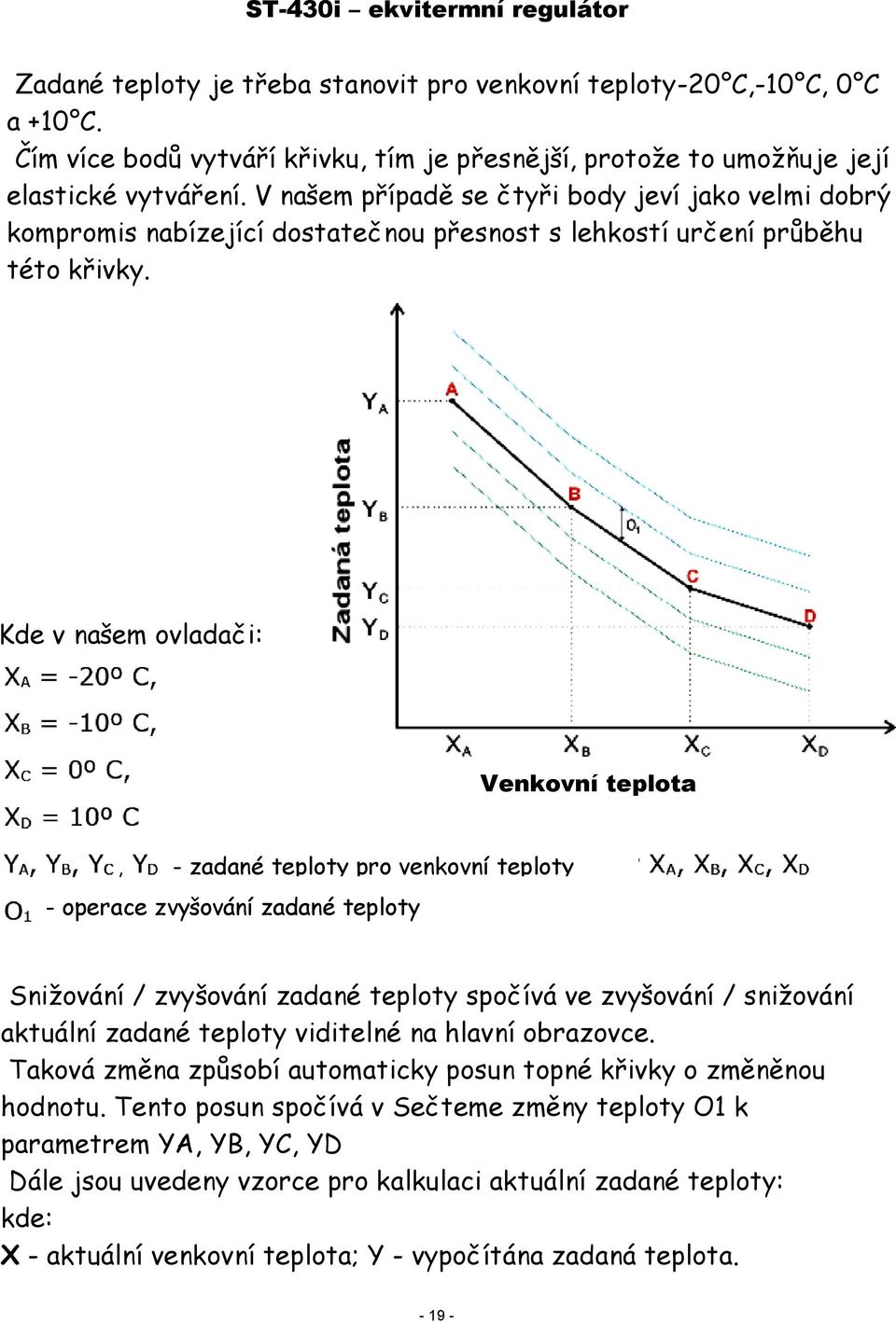 Kde v našem ovladači: Venkovní teplota - zadané teploty pro venkovní teploty - operace zvyšování zadané teploty Snižování / zvyšování zadané teploty spočívá ve zvyšování / snižování aktuální zadané