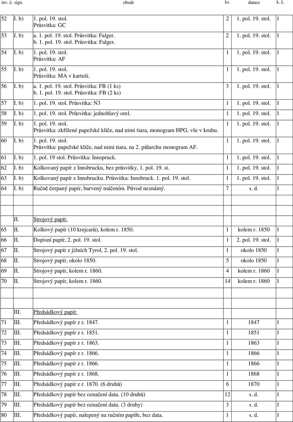 59 I. b) 1. pol. 19. stol. Průsvitka: zkřížené papežské klíče, nad nimi tiara, monogram HPG, vše v kruhu. 60 I. b) 1. pol. 19. stol. Průsvitka: papežské klíče, nad nimi tiara, na 2.