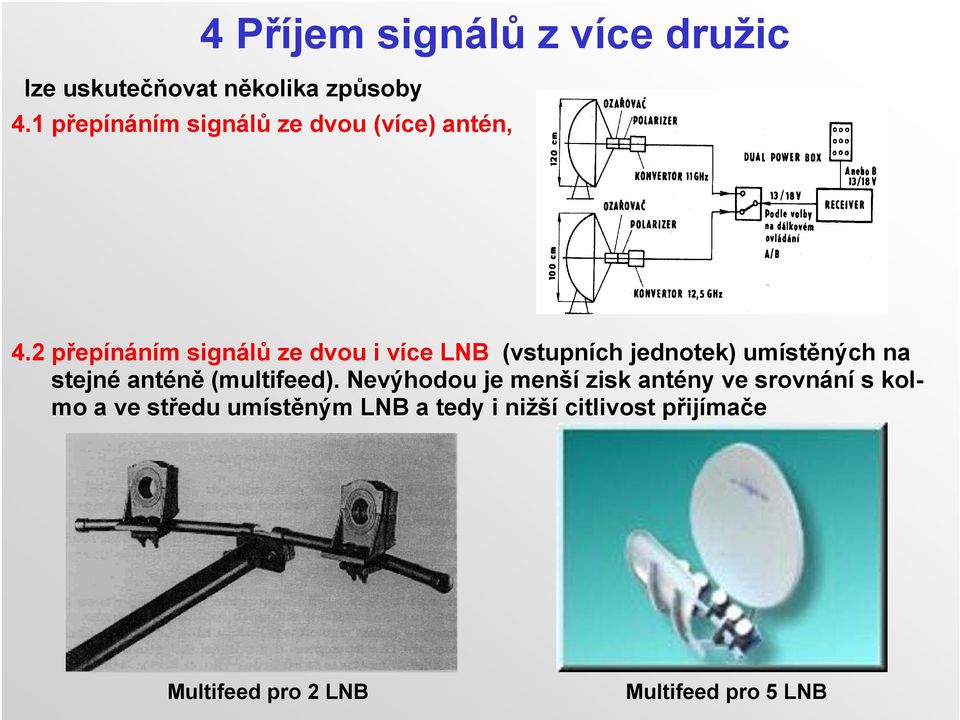 2 přepínáním signálů ze dvou i více LNB (vstupních jednotek) umístěných na stejné anténě