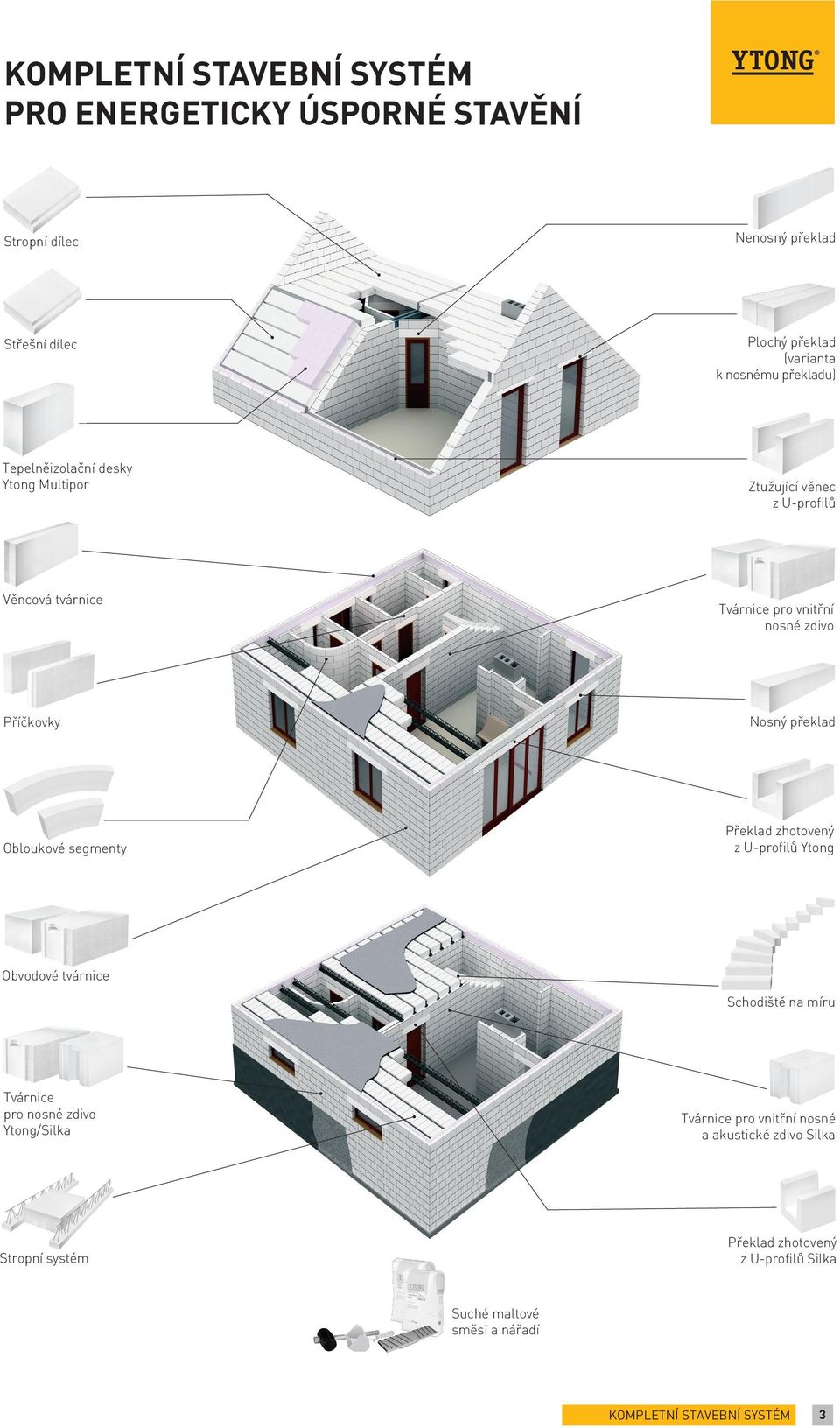 Příčkovky Překlad zhotovený z U-profilů Ytong Obloukové segmenty Obvodové tvárnice Schodiště na míru Tvárnice pro nosné zdivo Ytong/Silka