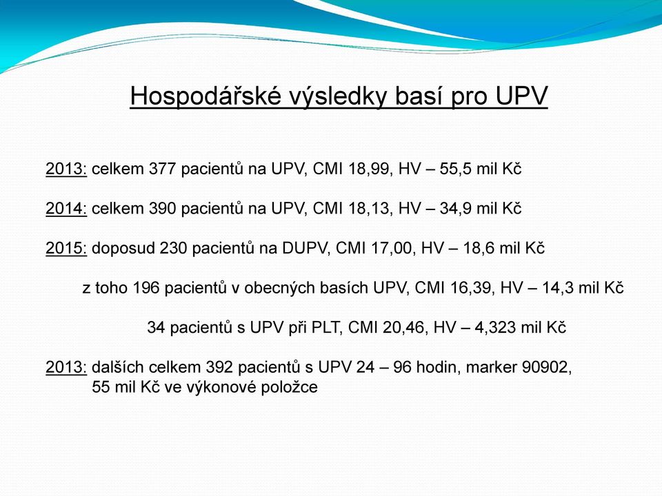 z toho 196 pacientů v obecných basích UPV, CMI 16,39, HV 14,3 mil Kč 34 pacientů s UPV při PLT, CMI 20,46,