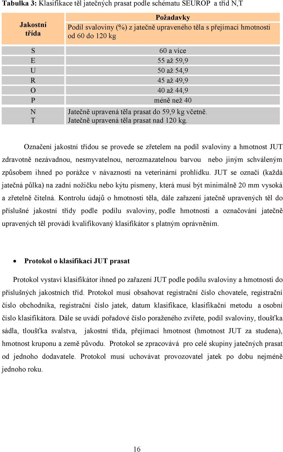 Označení jakostní třídou se provede se zřetelem na podíl svaloviny a hmotnost JUT zdravotně nezávadnou, nesmyvatelnou, nerozmazatelnou barvou nebo jiným schváleným způsobem ihned po porážce v