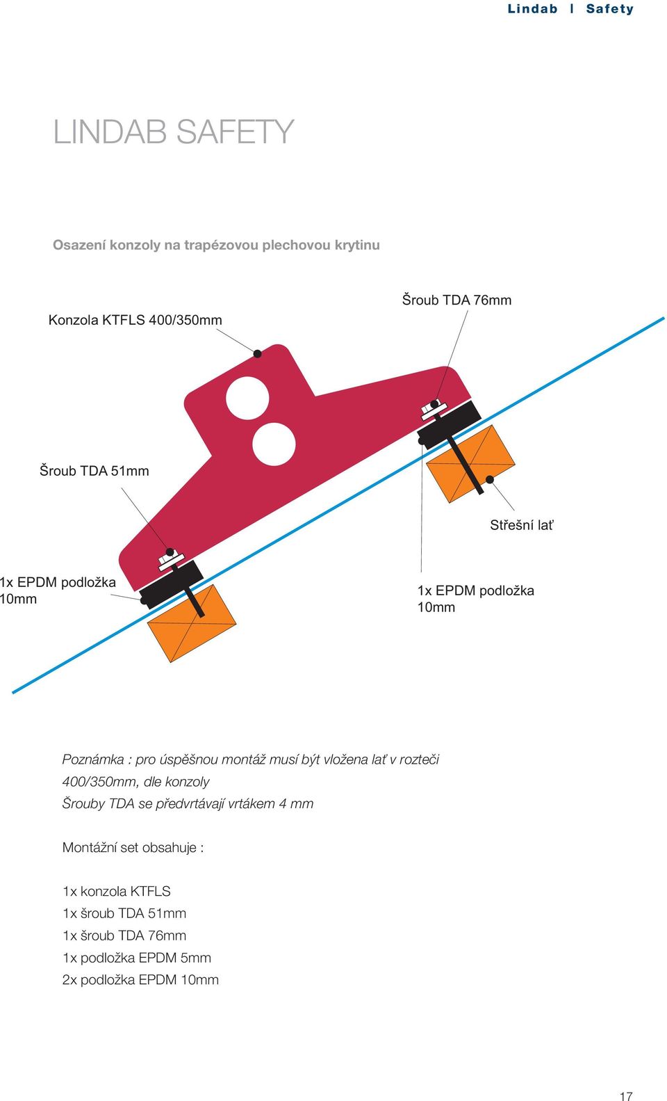 musí být vložena lať v rozteči 400/350mm, dle konzoly Šrouby TDA se předvrtávají vrtákem 4 mm Montážní