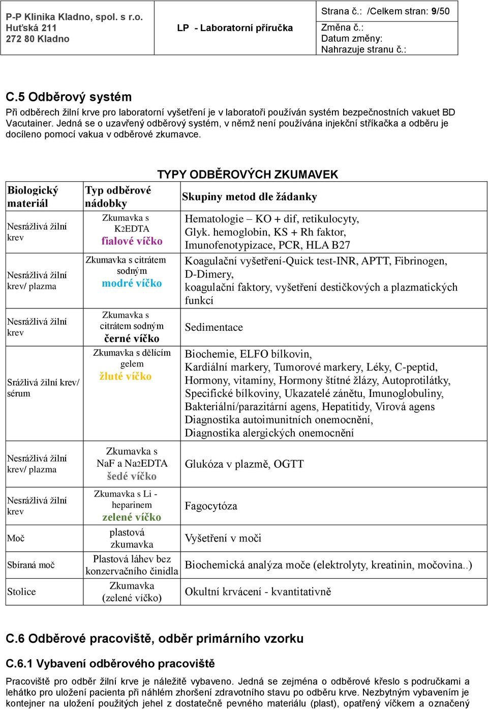 Biologický materiál Nesrážlivá žilní krev Nesrážlivá žilní krev/ plazma Nesrážlivá žilní krev Srážlivá žilní krev/ sérum Nesrážlivá žilní krev/ plazma Nesrážlivá žilní krev Moč Sbíraná moč Stolice