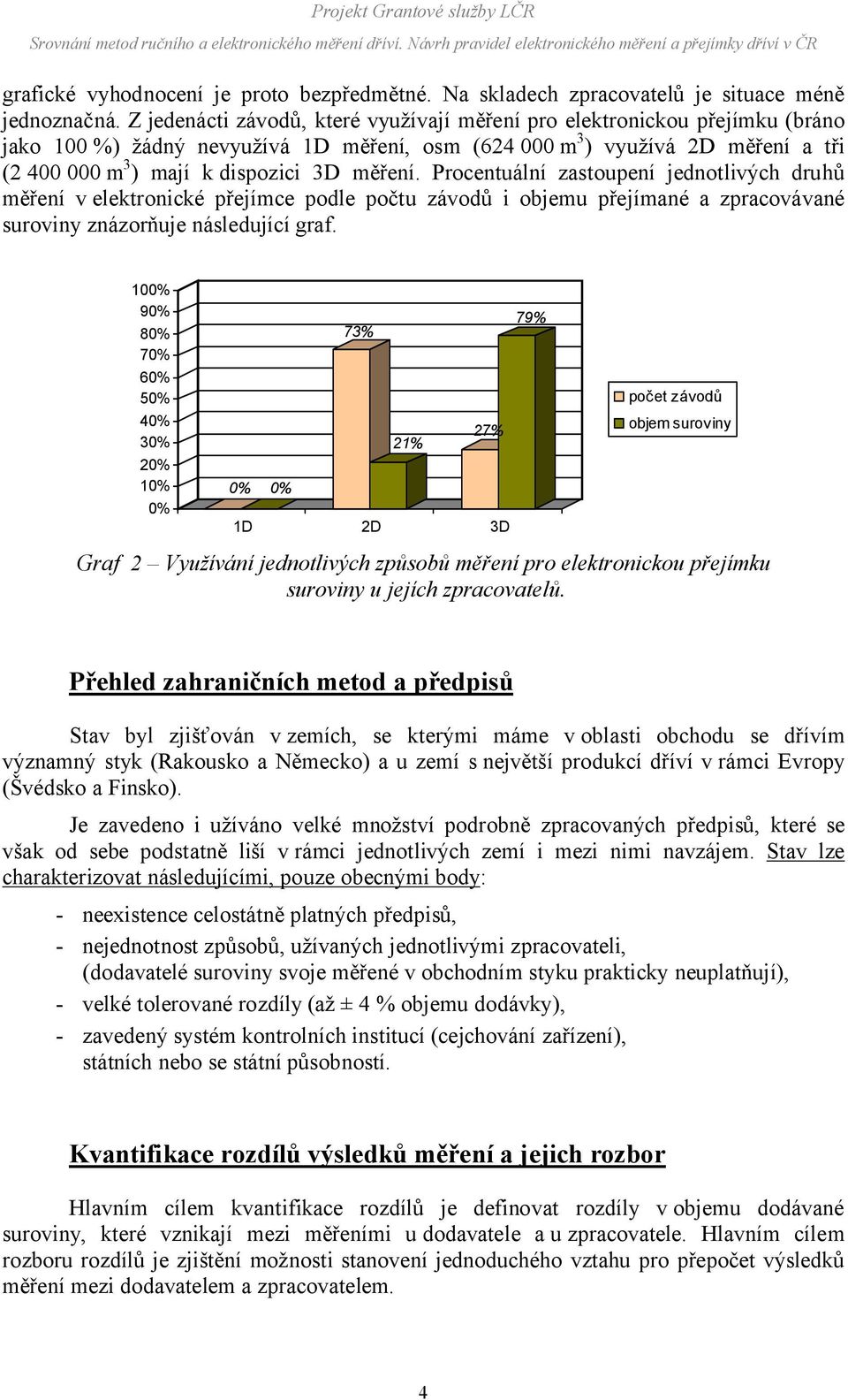 měření. Procentuální zastoupení jednotlivých druhů měření v elektronické přejímce podle počtu závodů i objemu přejímané a zpracovávané suroviny znázorňuje následující graf.