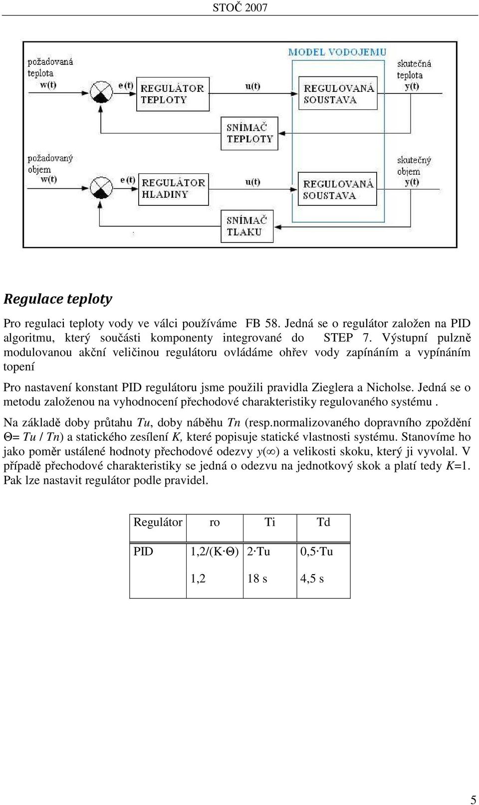 Jedná se o metodu založenou na vyhodnocení přechodové charakteristiky regulovaného systému. Na základě doby průtahu Tu, doby náběhu Tn (resp.