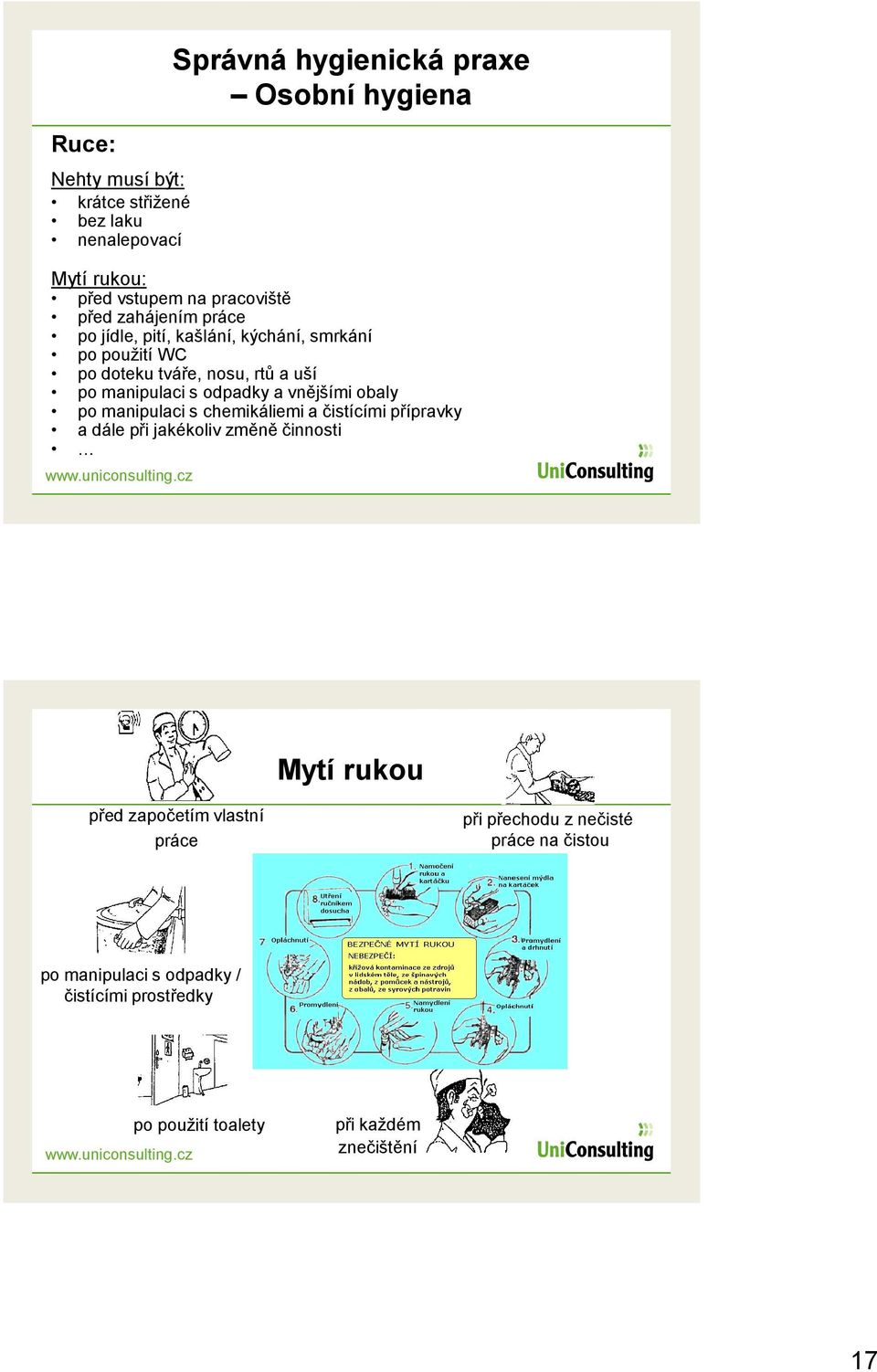 chemikáliemi a čistícími přípravky a dále při jakékoliv změně činnosti Správná hygienická praxe Osobní hygiena Mytí rukou před započetím