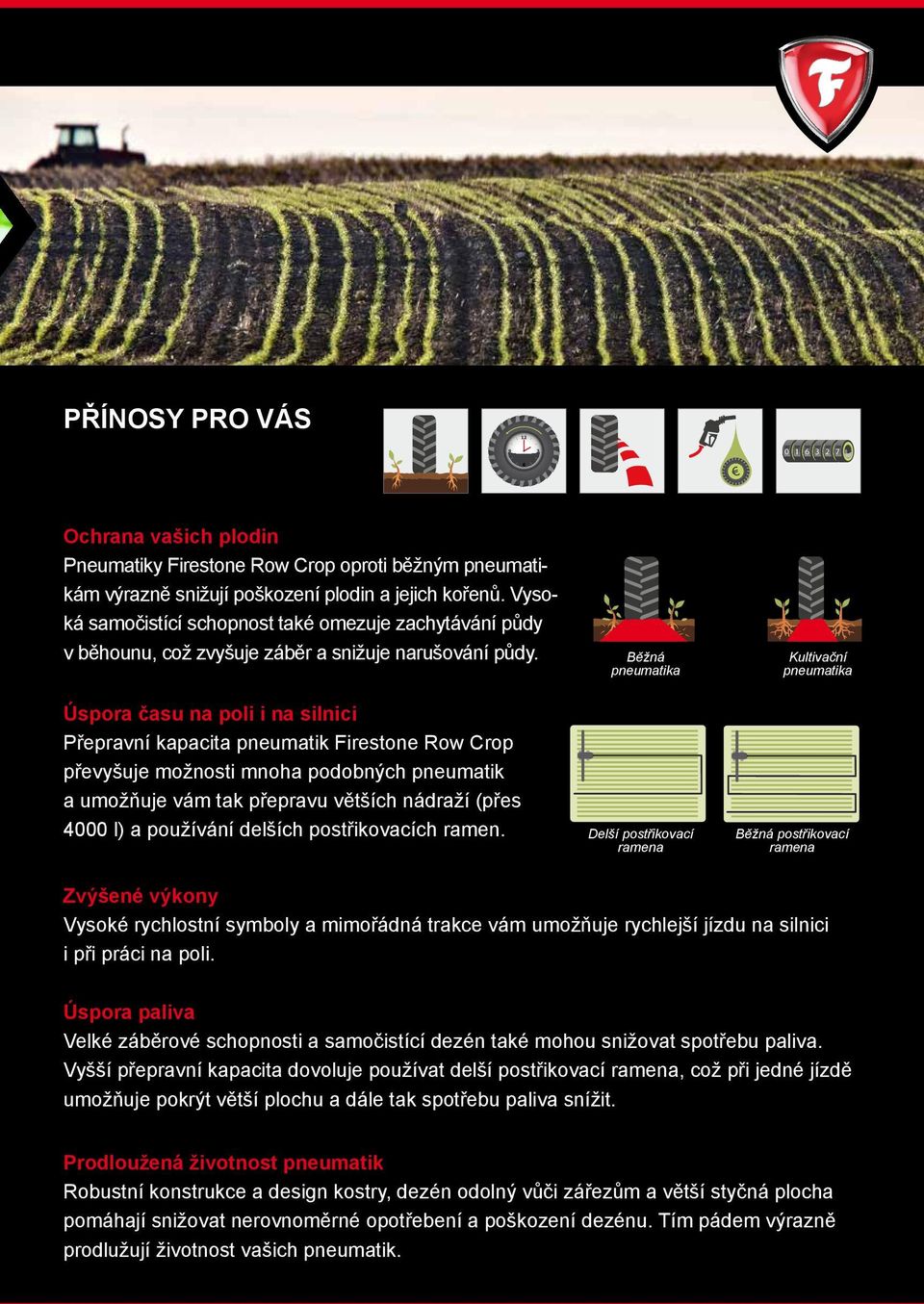 Row Crop Tyre Stand Standard Tyre dard arms Úspora času na poli i na silnici Přepravní kapacita pneumatik Firestone Row Crop převyšuje možnosti mnoha podobných pneumatik a umožňuje vám tak přepravu