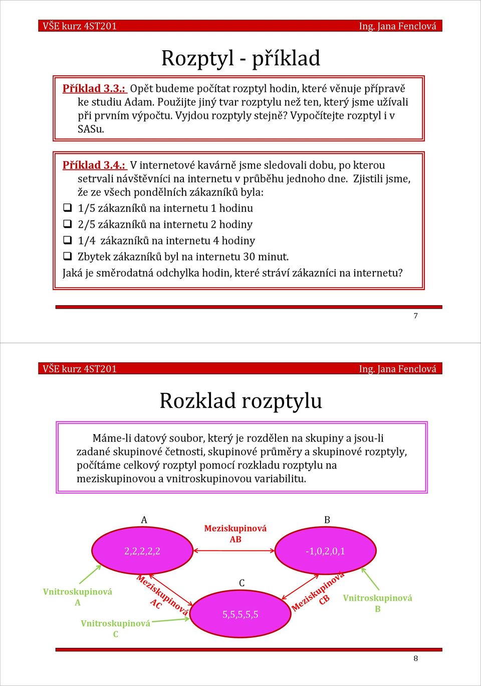 Zjtl jme, že ze všech podělích záazíů byla: /5 záazíů a teretu hodu /5 záazíů a teretu hody /4 záazíů a teretu 4 hody Zbyte záazíůbyl a teretu 30 mut.