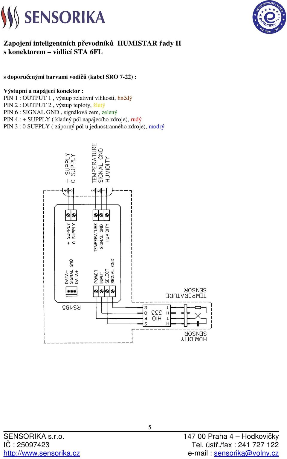 hnědý PIN 2 : OUTPUT 2, výstup teploty, žlutý PIN 6 : SIGNAL GND, signálová zem, zelený PIN 4 : +