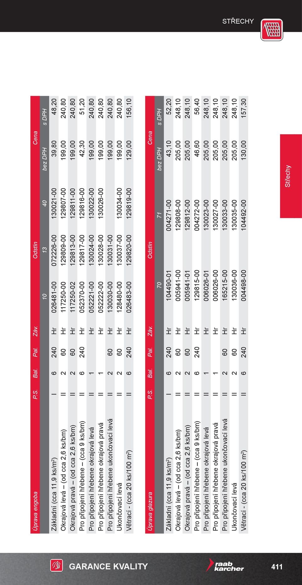 240,80 Okrajová pravá (od cca 2,6 ks/bm) II 2 60 Hr 117250-02 129813-00 129811-00 199,00 240,80 Pro připojení hřebene (cca 9 ks/bm) II 6 240 Hr 052370-00 129817-00 129816-00 42,30 51,20 Pro připojení