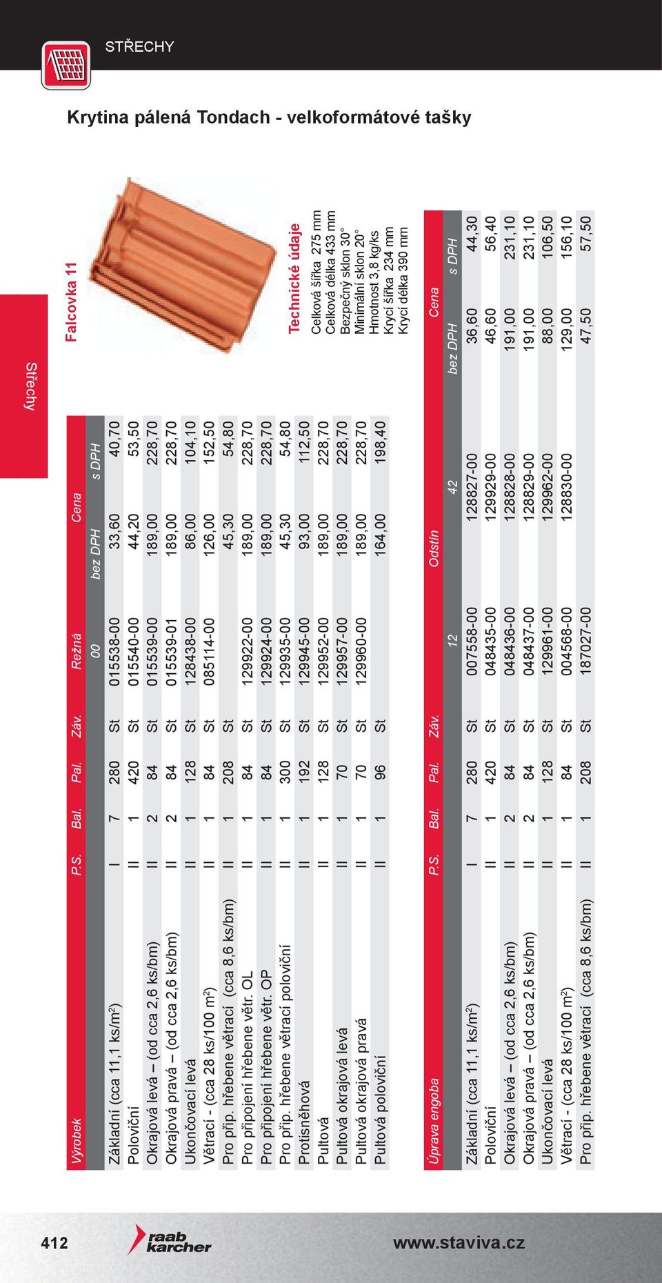 228,70 Okrajová pravá (od cca 2,6 ks/bm) II 2 84 St 015539-01 189,00 228,70 Ukončovací levá II 1 128 St 128438-00 86,00 104,10 Větrací - (cca 28 ks/100 m 2 ) II 1 84 St 085114-00 126,00 152,50 Pro