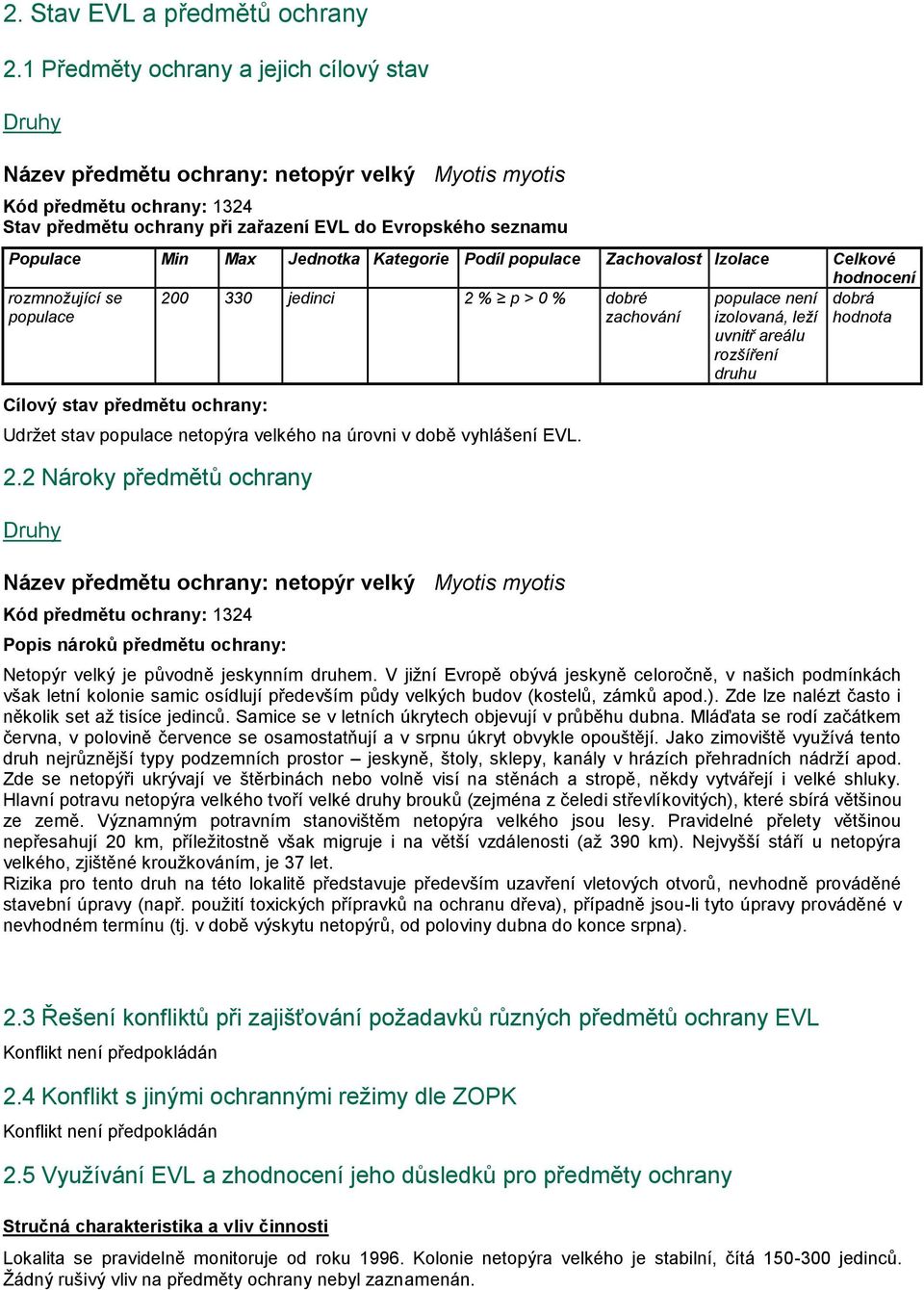 Max Jednotka Kategorie Podíl populace Zachovalost Izolace Celkové hodnocení rozmnožující se 200 330 jedinci 2 % p > 0 % dobré populace není dobrá populace zachování izolovaná, leží hodnota uvnitř