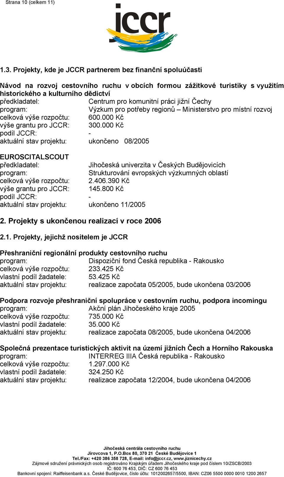 komunitní práci jižní Čechy Výzkum pro potřeby regionů Ministerstvo pro místní rozvoj celková výše rozpočtu: 600.000 Kč výše grantu pro JCCR: 300.