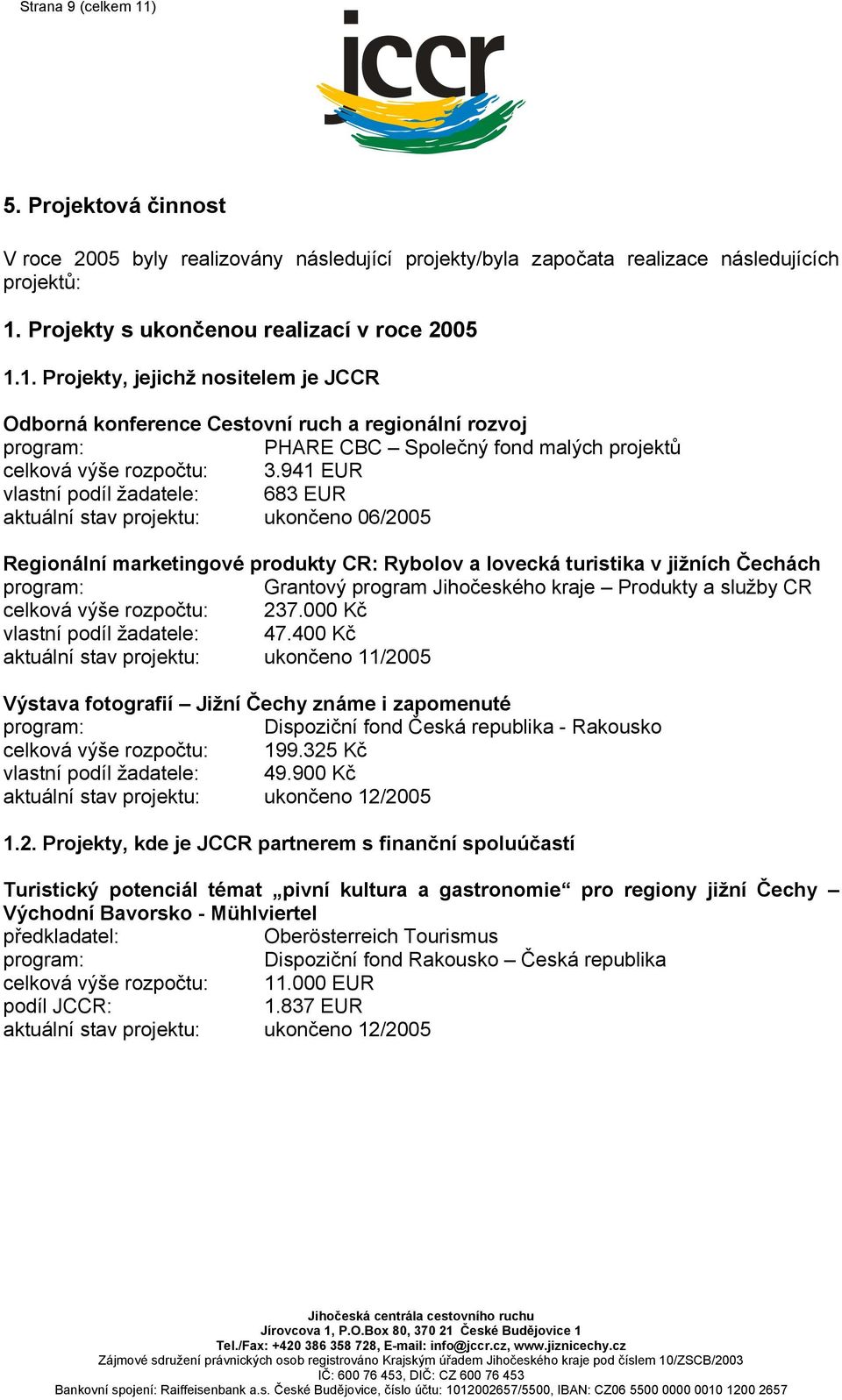 Produkty a služby CR celková výše rozpočtu: 237.000 Kč vlastní podíl žadatele: 47.