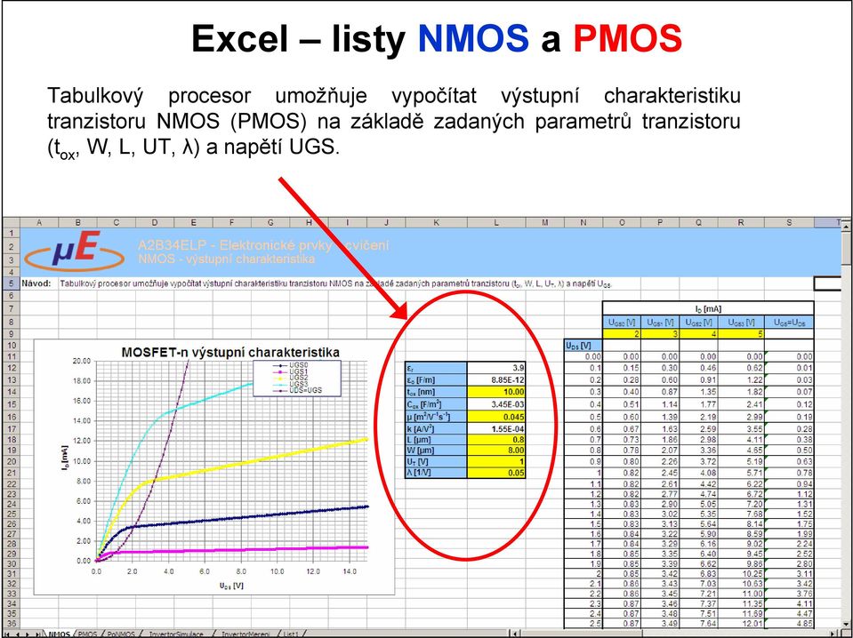 tranzistoru NMO (PMO) na základě zadaných