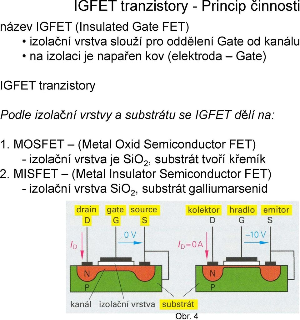 substrátu se IGFET dělí na: 1.