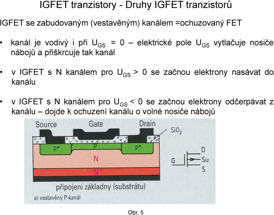 kanál v IGFET s N kanálem pro U GS > 0 se začnou elektrony nasávat do kanálu v IGFET s N kanálem