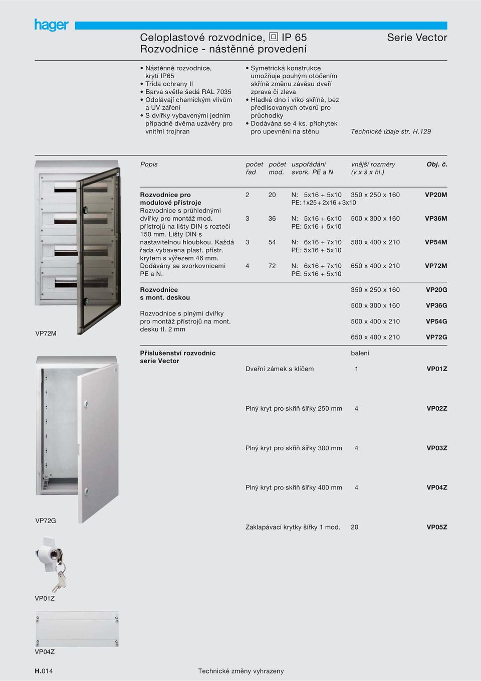 předlisovanych otvorů pro průchodky Dodávána se 4 ks. příchytek pro upevnění na stěnu Technické údaje str. H.129 Popis počet počet uspořádání vnější rozměry Obj. č. řad mod. svork. PE a N (v x š x hl.