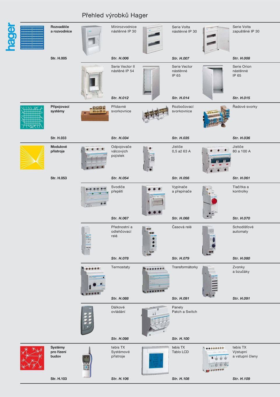 H.05 Str. H.054 Str. H.056 Str. H.061 Svodiče přepětí Vypínače a přepínače Tlačítka a kontrolky Str. H.067 Str. H.068 Str. H.070 Přednostní a odlehčovací relé Časová relé Schodišťové automaty Str. H.078 Str.