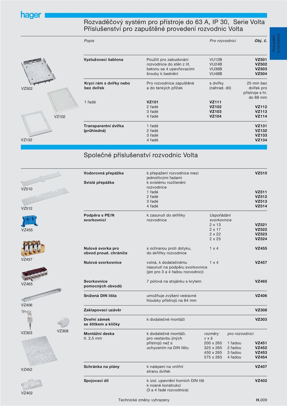 VU24B VZ502 betonu se 4 upevňovacími VU6B VZ50 šrouby k bednění VU48B VZ504 Krycí rám s dvířky nebo Pro rozvodnice zapuštěné s dvířky 25 mm bez bez dvířek a do tenkých příček (náhrad.