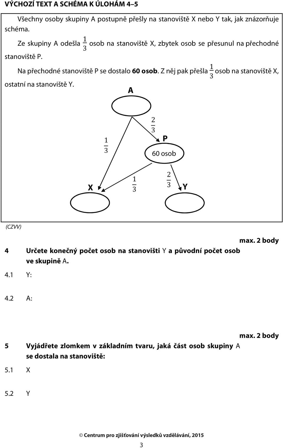 Z něj pak přešla osob na stanoviště X, ostatní na stanoviště Y. A P 60 osob X Y max.
