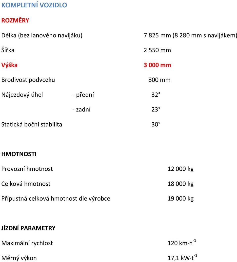 stabilita 30 HMOTNOSTI Provozní hmotnost Celková hmotnost Přípustná celková hmotnost dle výrobce