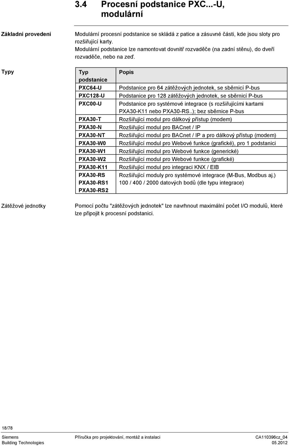 Typy Typ podstanice PXC64-U PXC128-U PXC00-U PXA30-T PXA30-N PXA30-NT PXA30-W0 PXA30-W1 PXA30-W2 PXA30-K11 PXA30-RS PXA30-RS1 PXA30-RS2 Popis Podstanice pro 64 zátěžových jednotek, se sběrnicí P-bus