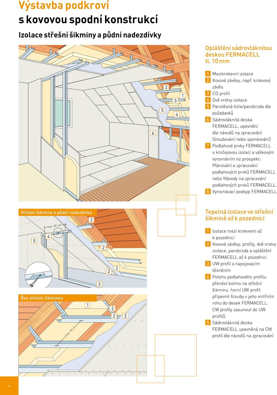 FERMACELL s kročejovou izolací a výškovým vyrovnáním viz prospekt: Plánování a zpracování podlahových prvků FERMACELL nebo Návody na zpracování podlahových prvků FERMACELL.