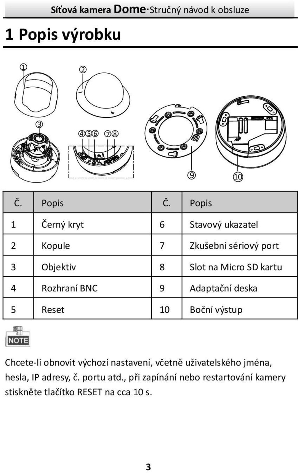 Micro SD kartu 4 RozhraníBNC 9 Adaptační deska 5 Reset 0 Boční výstup Chcete-li obnovit