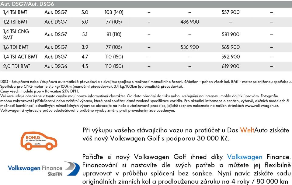 5 110 (150) 619 900 DSG - 6stupňová nebo 7stupňová automatická převodovka s dvojitou spojkou s možností manuálního řazení. 4Motion - pohon všech kol. - motor se sníženou spotřebou.