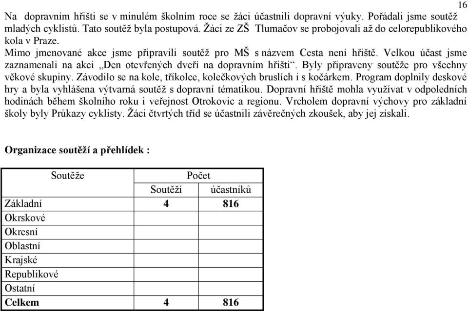 Velkou účast jsme zaznamenali na akci Den otevřených dveří na dopravním hřišti. Byly připraveny soutěže pro všechny věkové skupiny. Závodilo se na kole, tříkolce, kolečkových bruslích i s kočárkem.