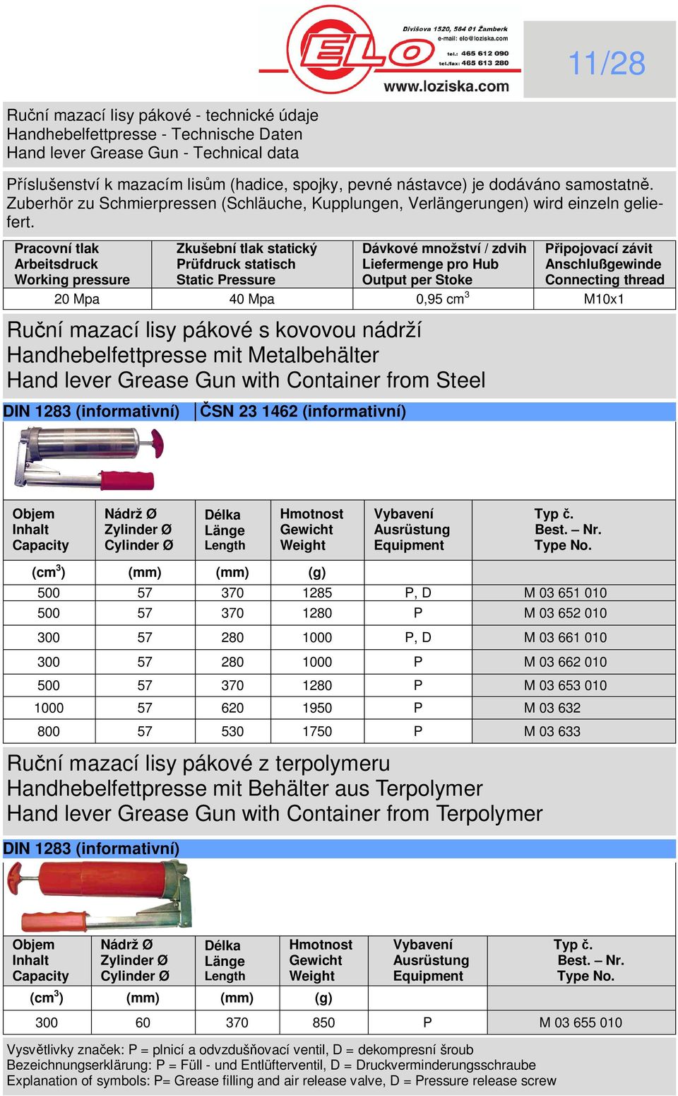 Pracovní tlak Arbeitsdruck Working pressure Zkušební tlak statický Prüfdruck statisch Static Pressure Dávkové množství / zdvih Liefermenge pro Hub Output per Stoke Ru ní mazací lisy pákové s kovovou