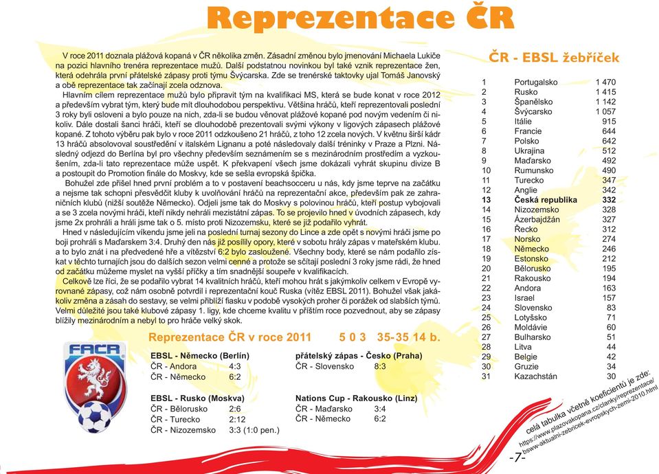 Zde se trenérské taktovky ujal Tomáš Janovský a obě reprezentace tak začínají zcela odznova.