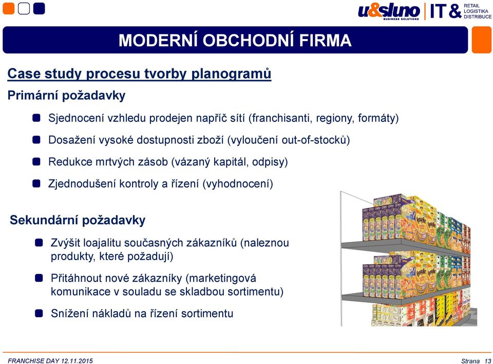 řízení (vyhodnocení) Sekundární požadavky Zvýšit loajalitu současných zákazníků (naleznou produkty, které požadují) Přitáhnout nové