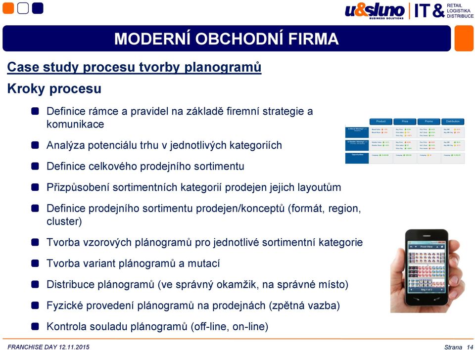 prodejen/konceptů (formát, region, cluster) Tvorba vzorových plánogramů pro jednotlivé sortimentní kategorie Tvorba variant plánogramů a mutací Distribuce