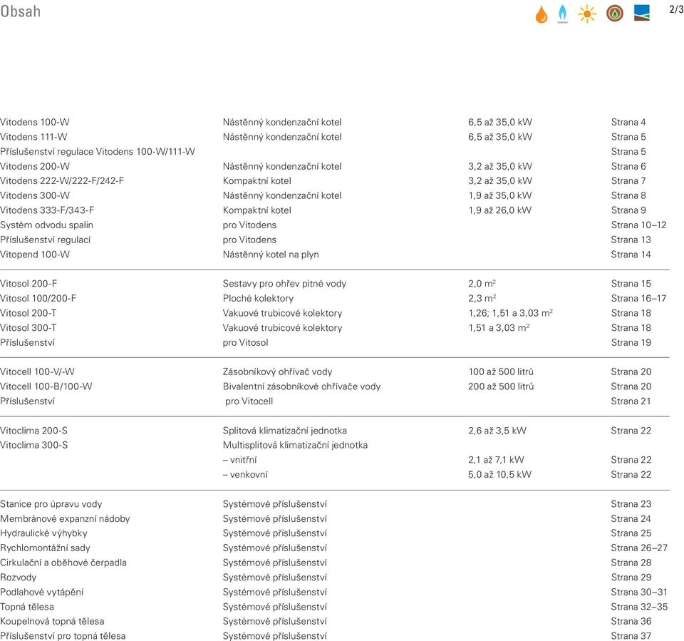 333-F/343-F Kompaktní kotel 1,9 až 26,0 k Strana 9 Systém odvodu spalin pro Vitodens Strana 1012 Příslušenství regulací pro Vitodens Strana 13 Vitopend 100- Nástěnný kotel na plyn Strana 14 Vitosol