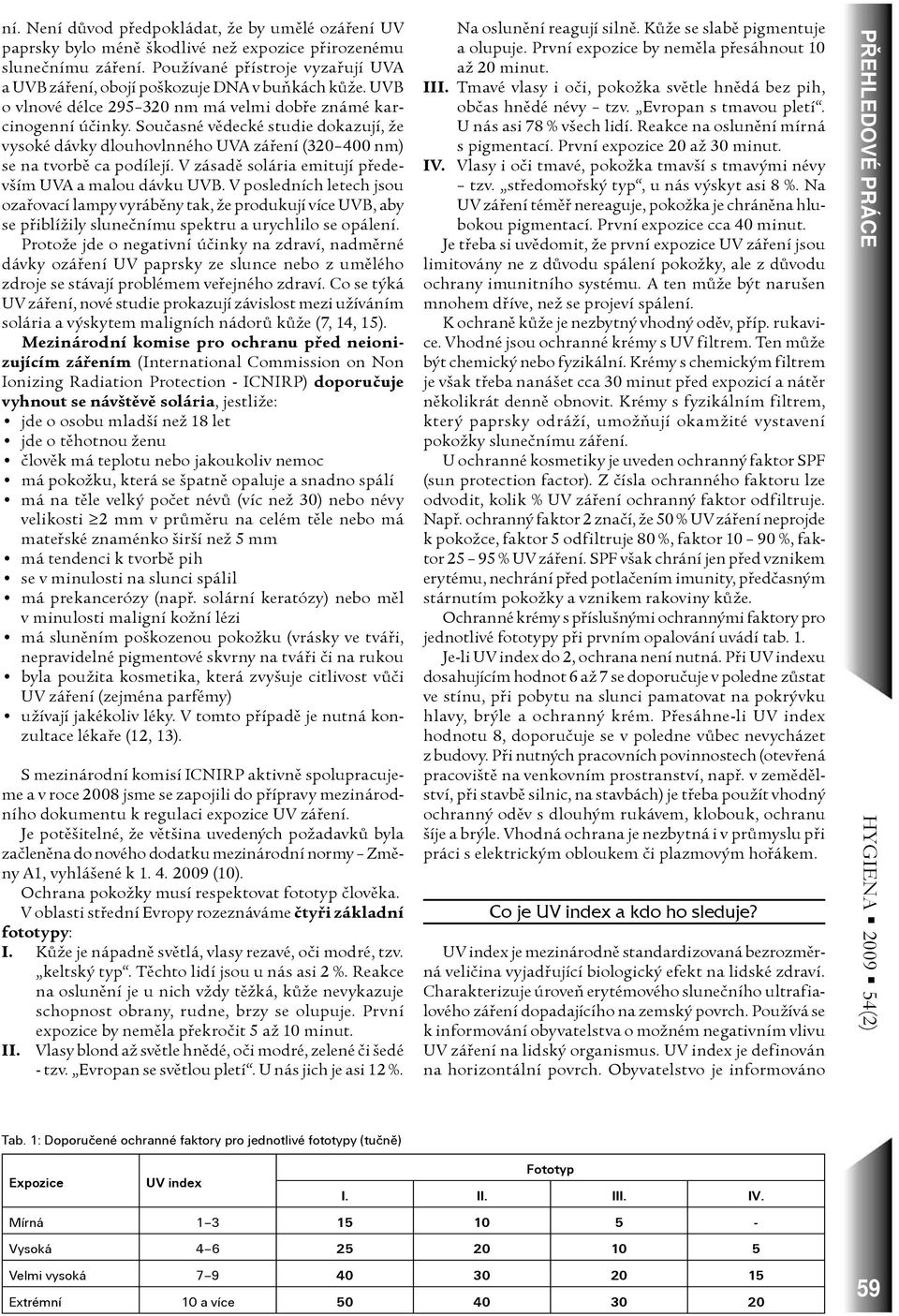 Souèasné vìdecké studie dokazují, že vysoké dávky dlouhovlnného UVA záøení (320 400 nm) se na tvorbì ca podílejí. V zásadì solária emitují pøedevším UVA a malou dávku UVB.