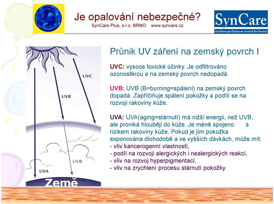 UVA: UVA(aging=stárnutí) má nižší energii, než UVB, ale proniká hlouběji do kůže. Je méně spojeno s rizikem rakoviny kůže.