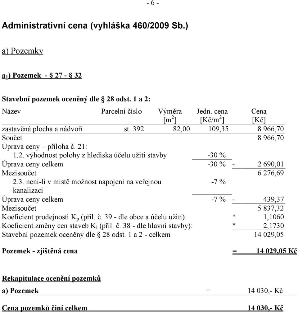 3. není-li v místě možnost napojení na veřejnou -7 % kanalizaci Úprava ceny celkem -7 % - 439,37 Mezisoučet 5 837,32 Koeficient prodejnosti K p (příl. č.