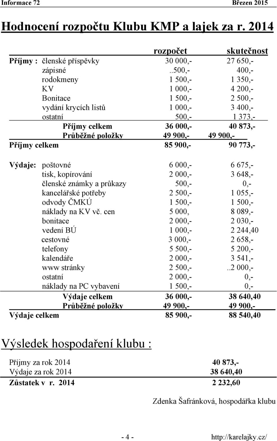 49 900,-_ Příjmy celkem 85 900,- 90 773,- Výdaje: poštovné 6 000,- 6 675,- tisk, kopírování 2 000,- 3 648,- členské známky a průkazy 500,- 0,- kancelářské potřeby 2 500,- 1 055,- odvody ČMKÚ 1 500,-