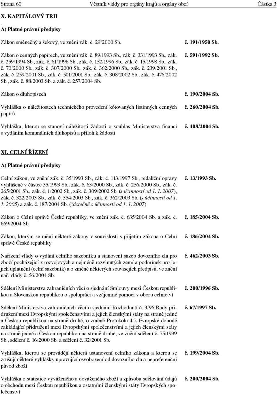 , zák. č. 362/2000 Sb., zák. č. 239/2001 Sb., zák. č. 259/2001 Sb., zák. č. 501/2001 Sb., zák. č. 308/2002 Sb., zák. č. 476/2002 Sb., zák. č. 88/2003 Sb. a zák. č. 257/2004 Sb.